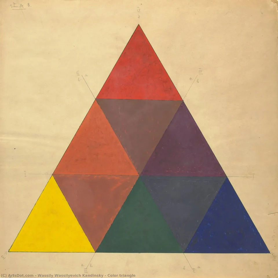 Цветной Треугольник — Wassily Wassilyevich Kandinsky