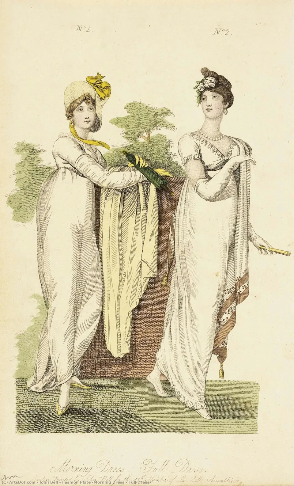 Fashion Plate (morning Dress - Full Dress) — John Bell