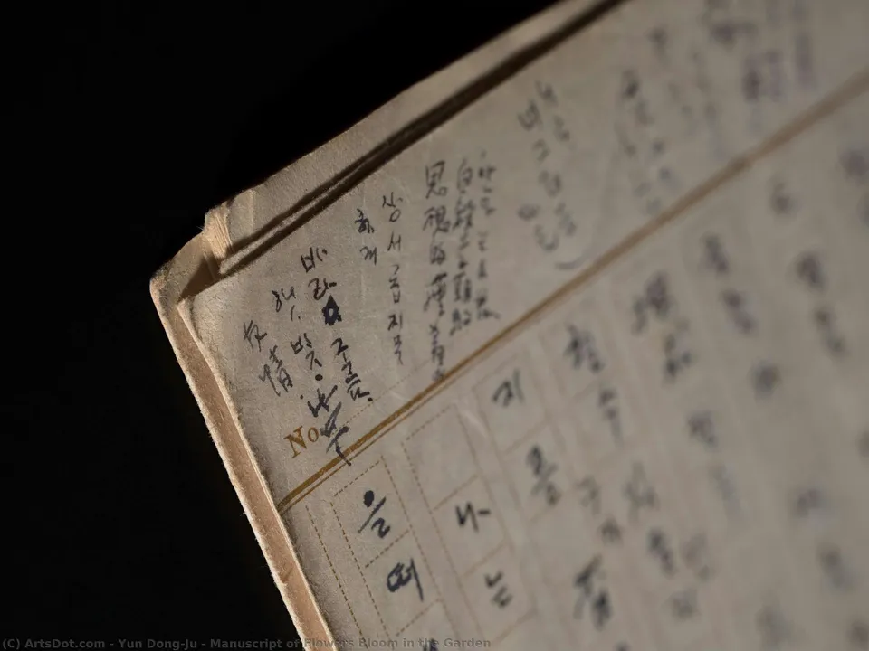 Manuscript Of Flowers Bloom In The Garden — Юн Дон-джу