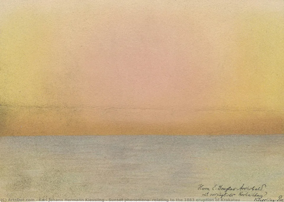 Sunset Phenomena, Relating To The 1883 Eruption Of Krakatau — Karl Johann Hermann Kiessling