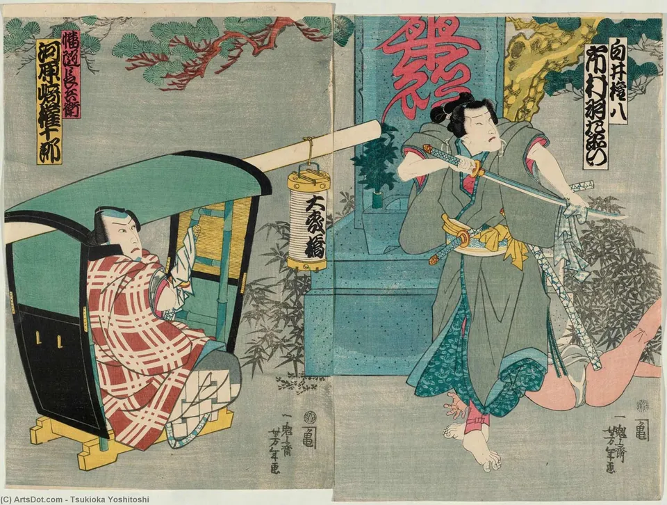 Actors Ichimura Uzaemon — Цукиока Ёситоси