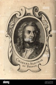 charles alphonse du fresnoy