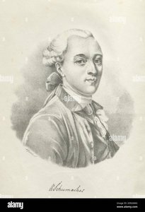 julius gottheil