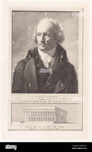 jean-baptiste arnout