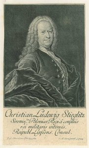 christian ludwig stieglitz