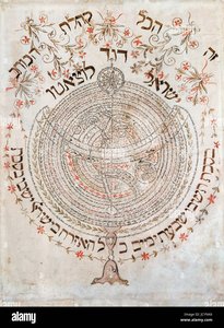 israel david luzzatto