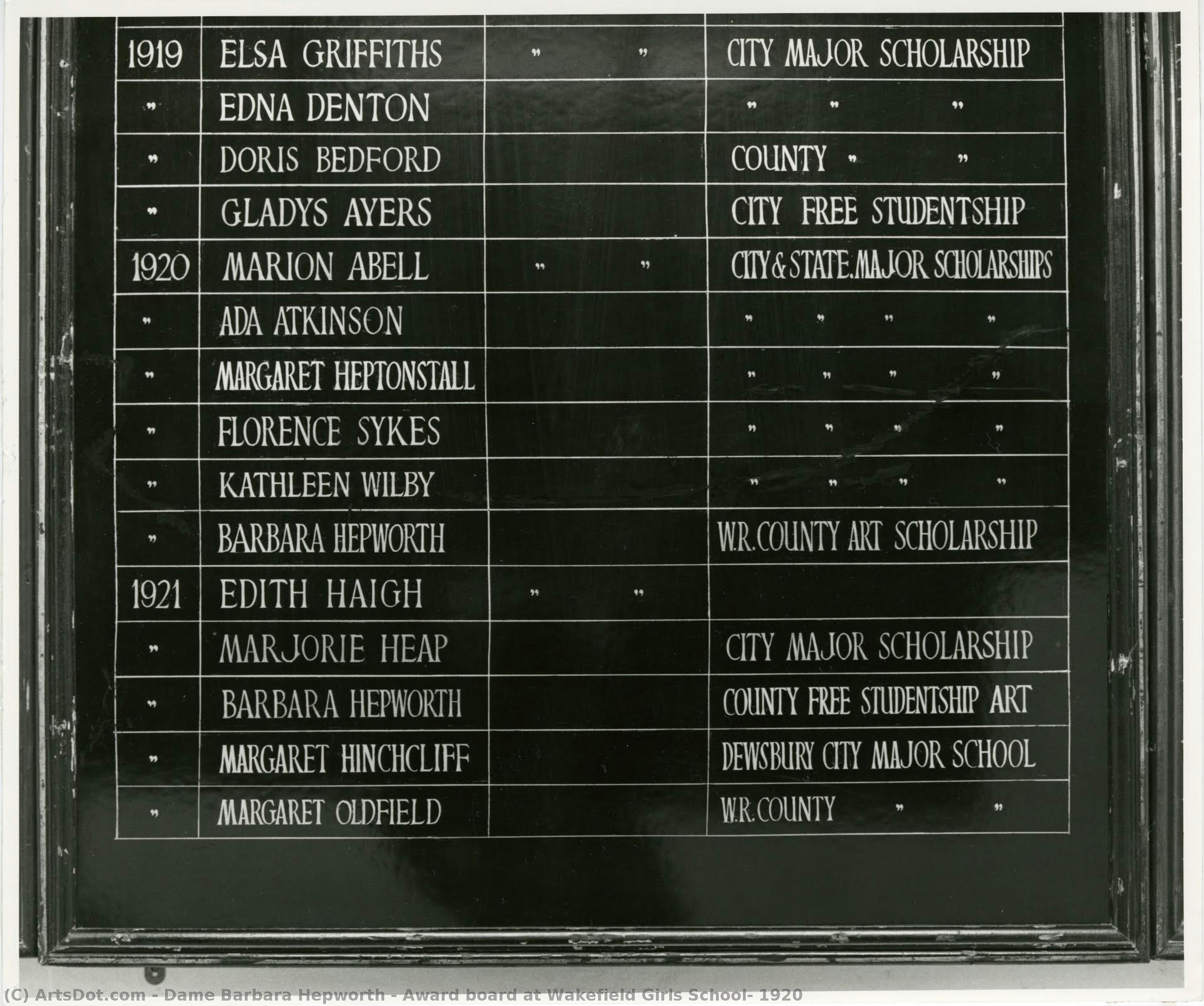 Tablón De Premios En La Wakefield Girls School, 1920 — Barbara Hepworth