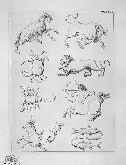 Eight Signs Of The Zodiac — Giovanni Battista Piranesi