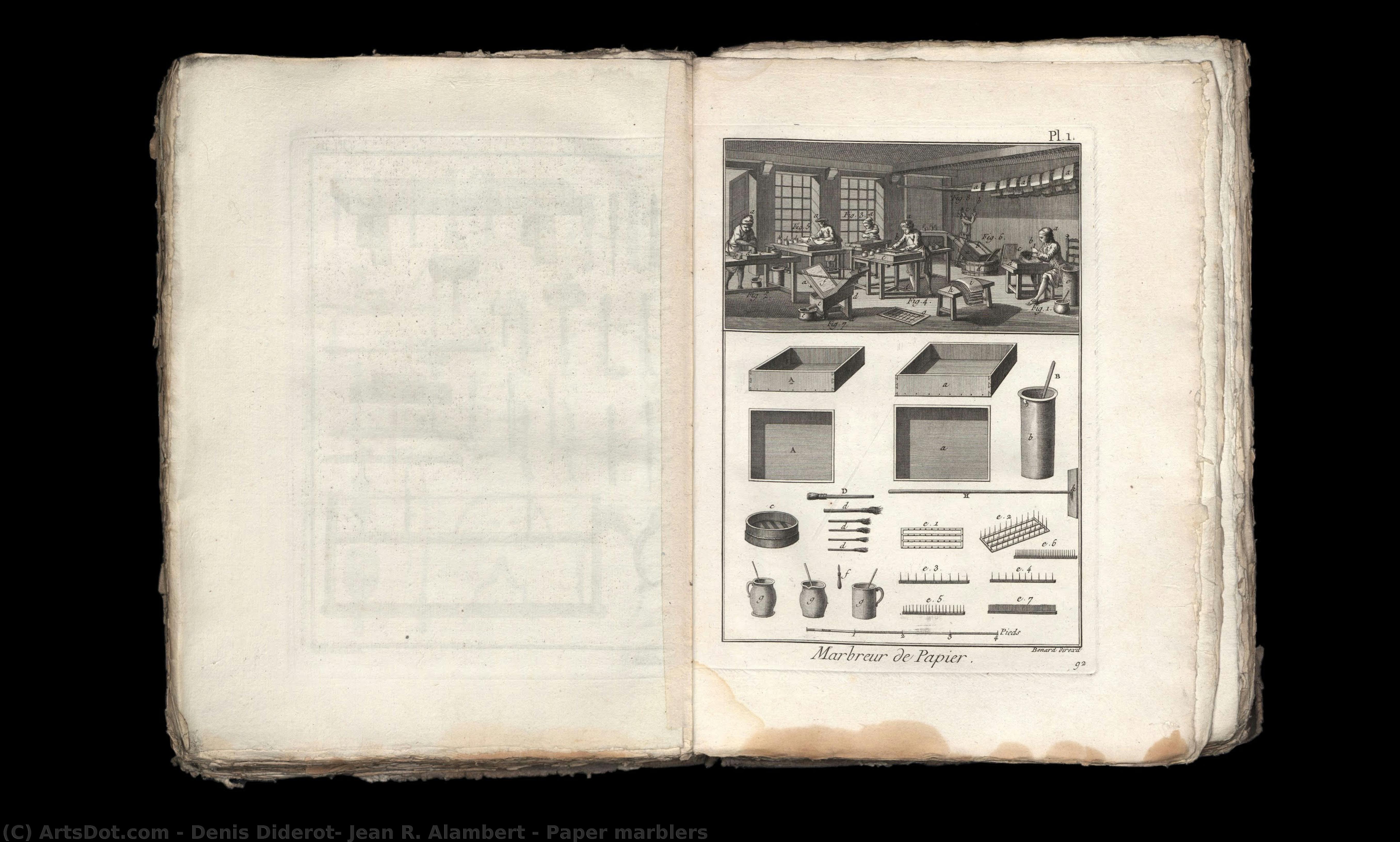 Paper Marblers — Denis Diderot, Jean R. Alambert