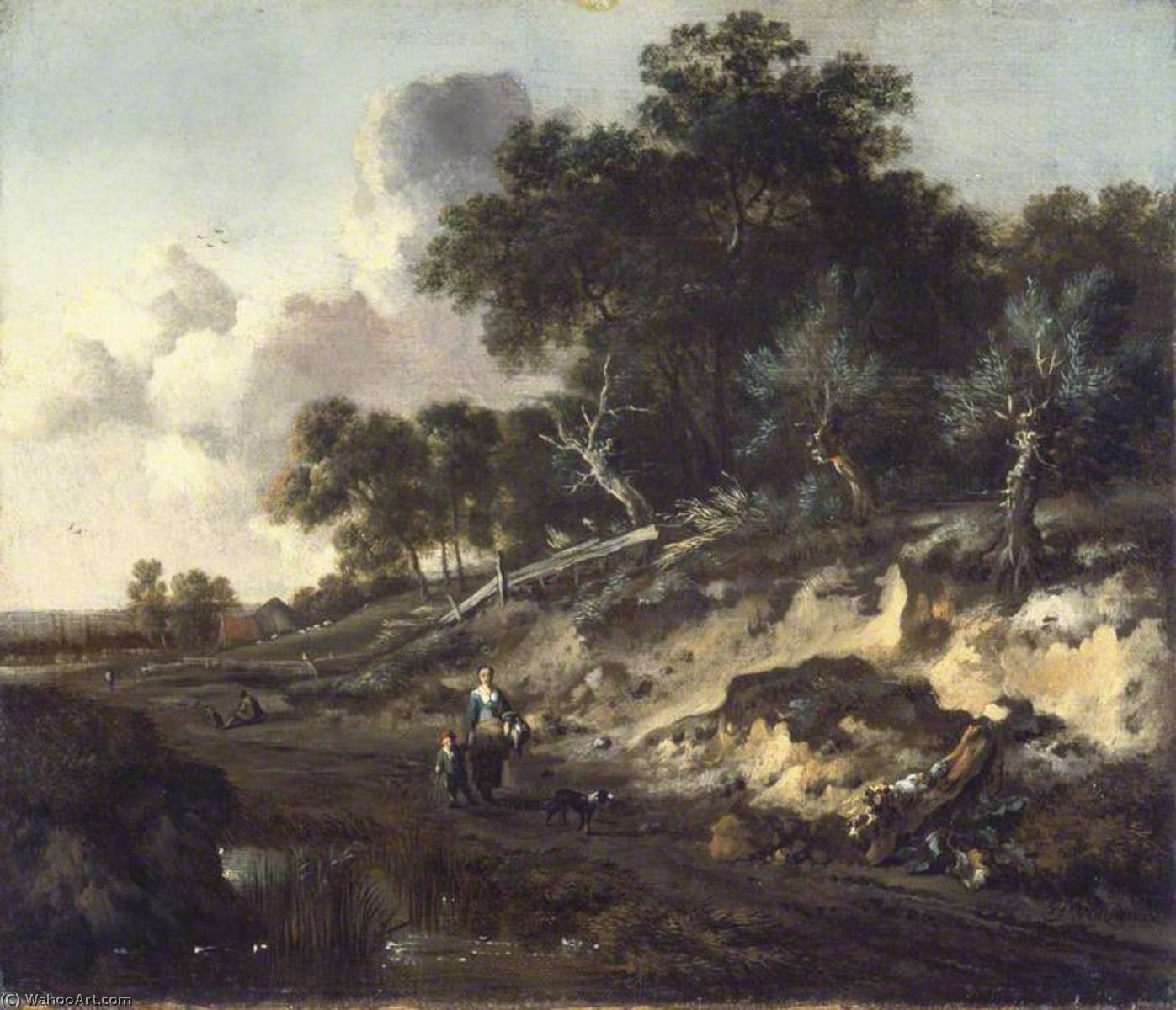 Wooded Landscape With Figures Walking By A Sandy Bank — Jan Jansz Wijnants