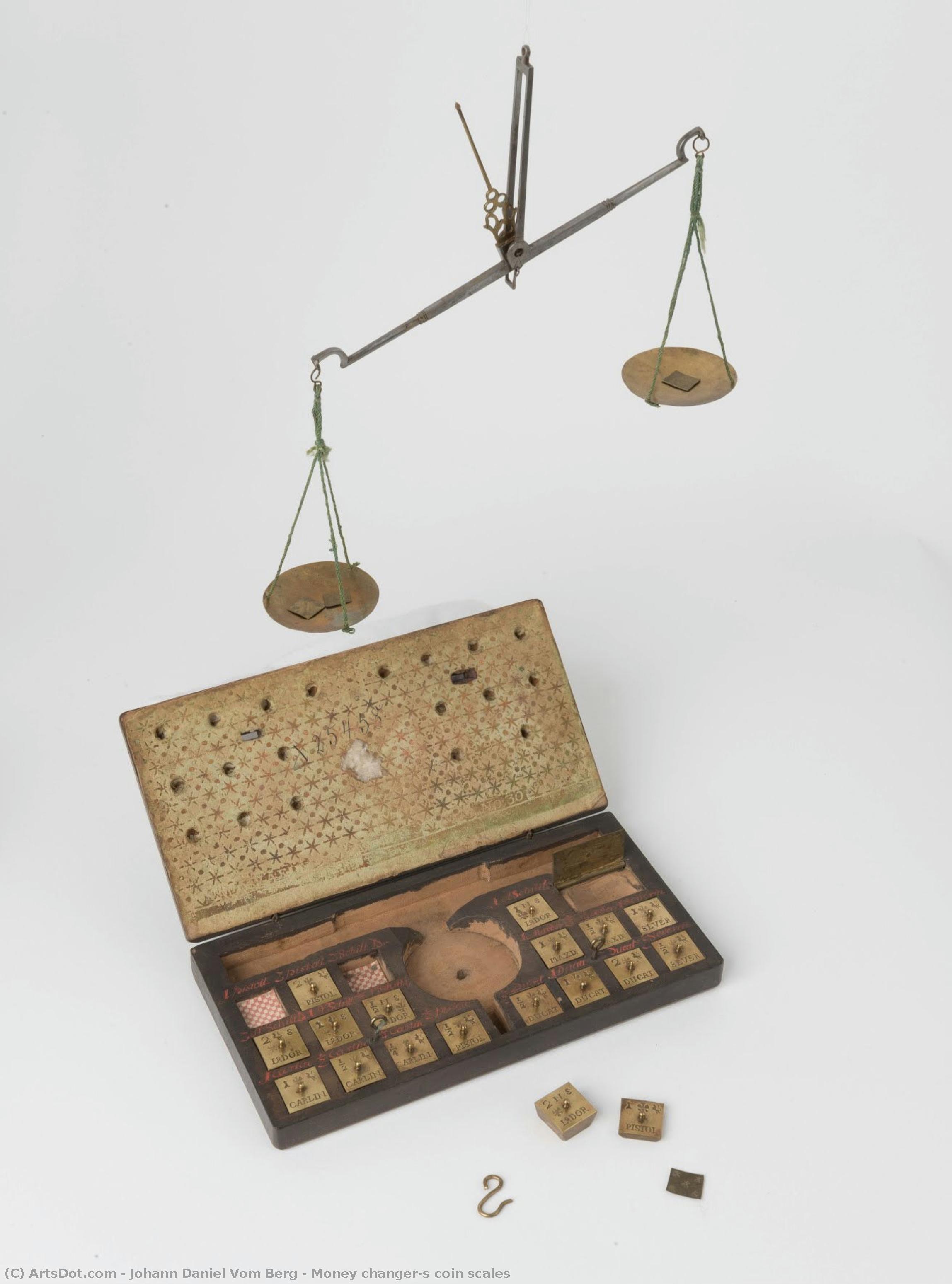 Money Changer’s Coin Scales — Johann Daniel Vom Berg