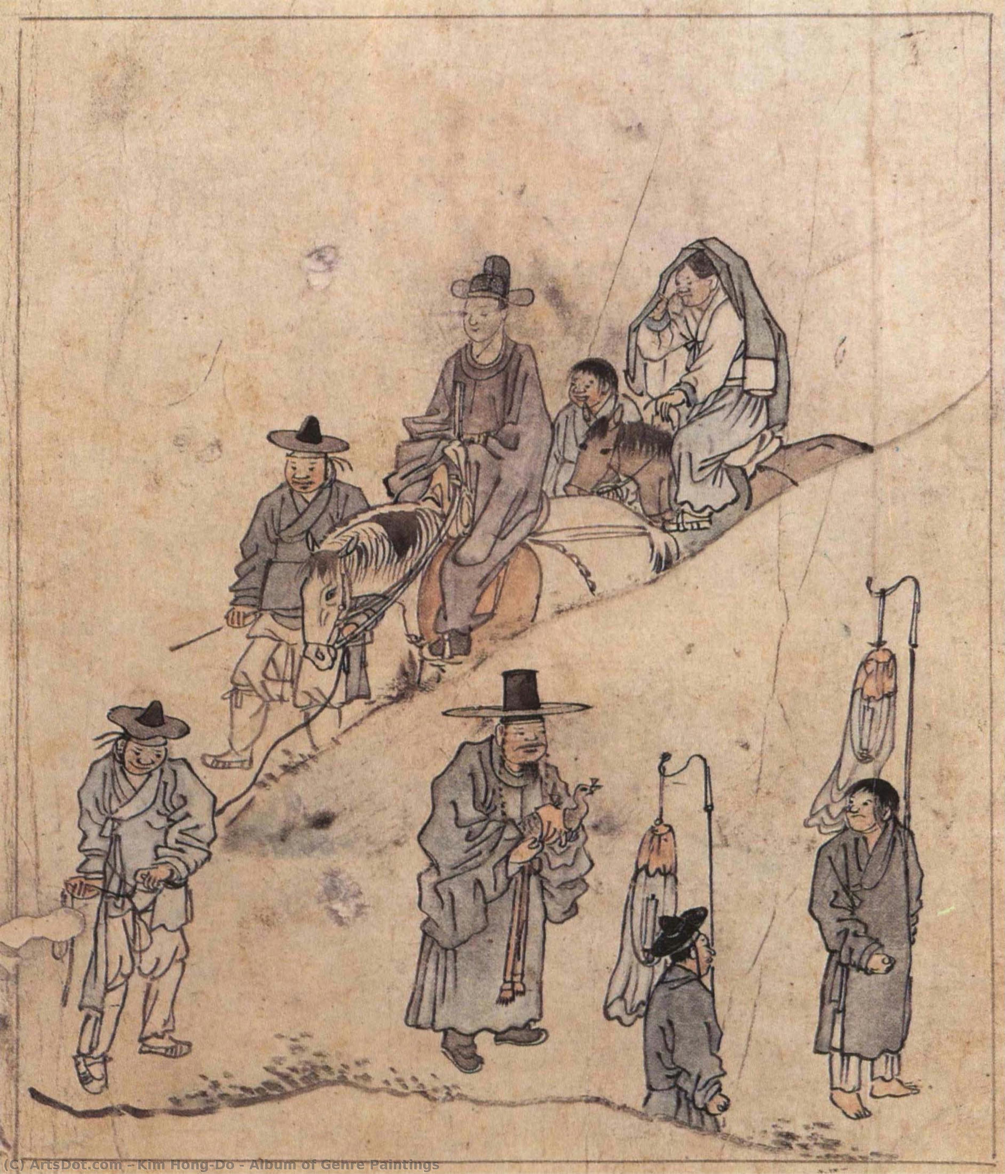 Album Of Genre Paintings — Kim Hong-do
