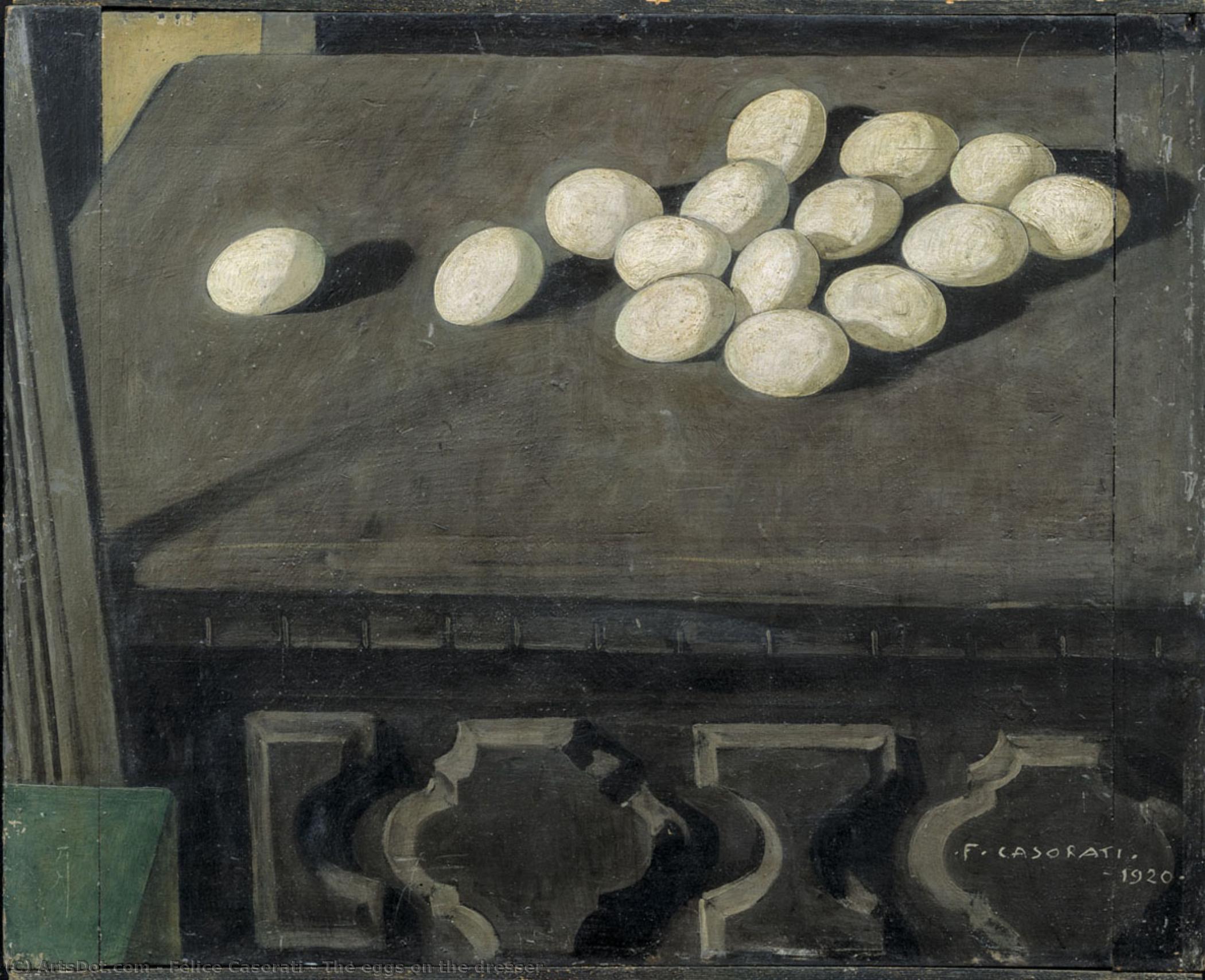 The Eggs On The Dresser — Felice Casorati