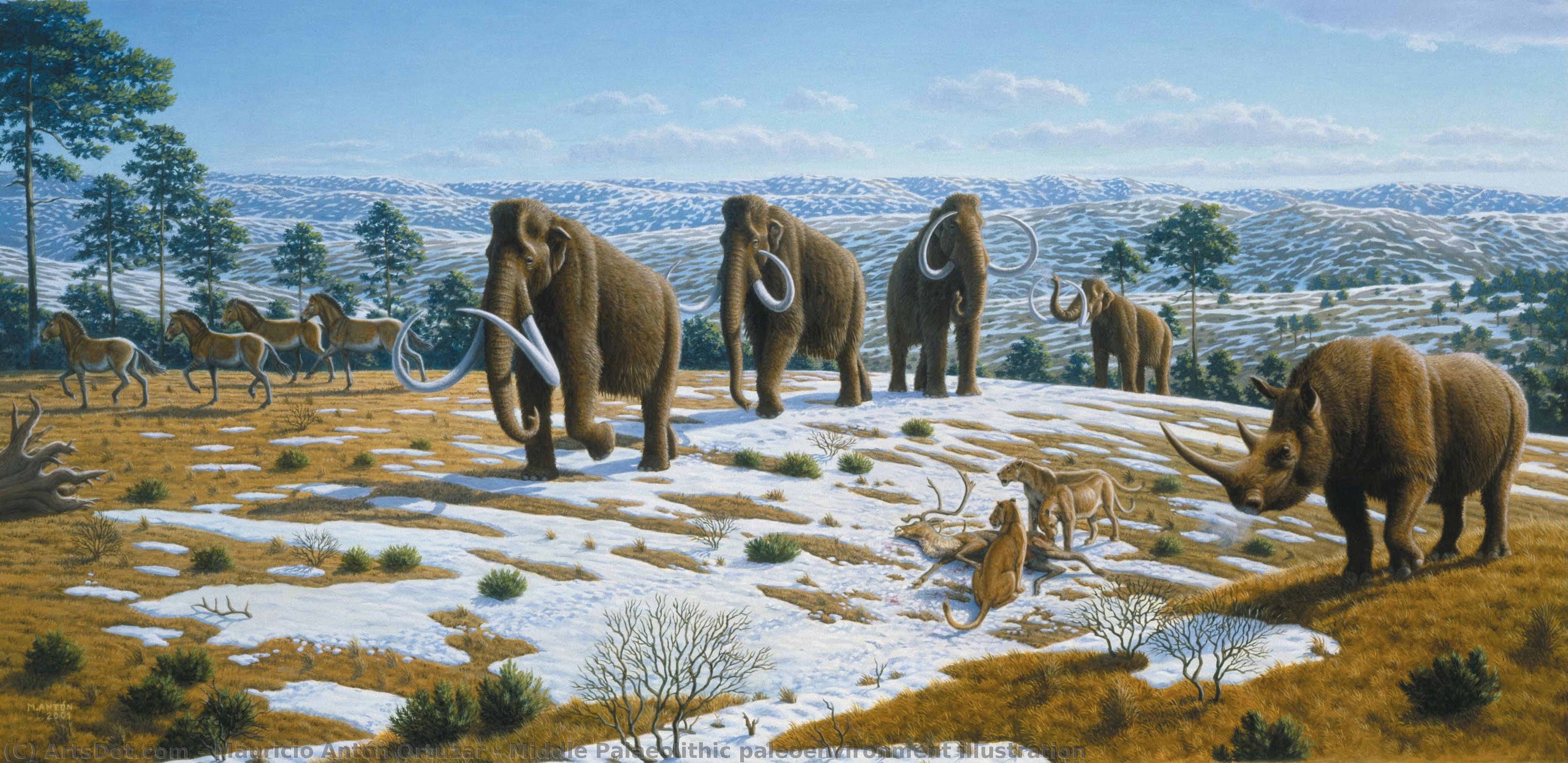 Middle Palaeolithic Paleoenvironment Illustration — Mauricio Antón Ortuzar