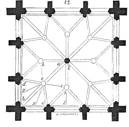 Hall — Villard De Honnecourt