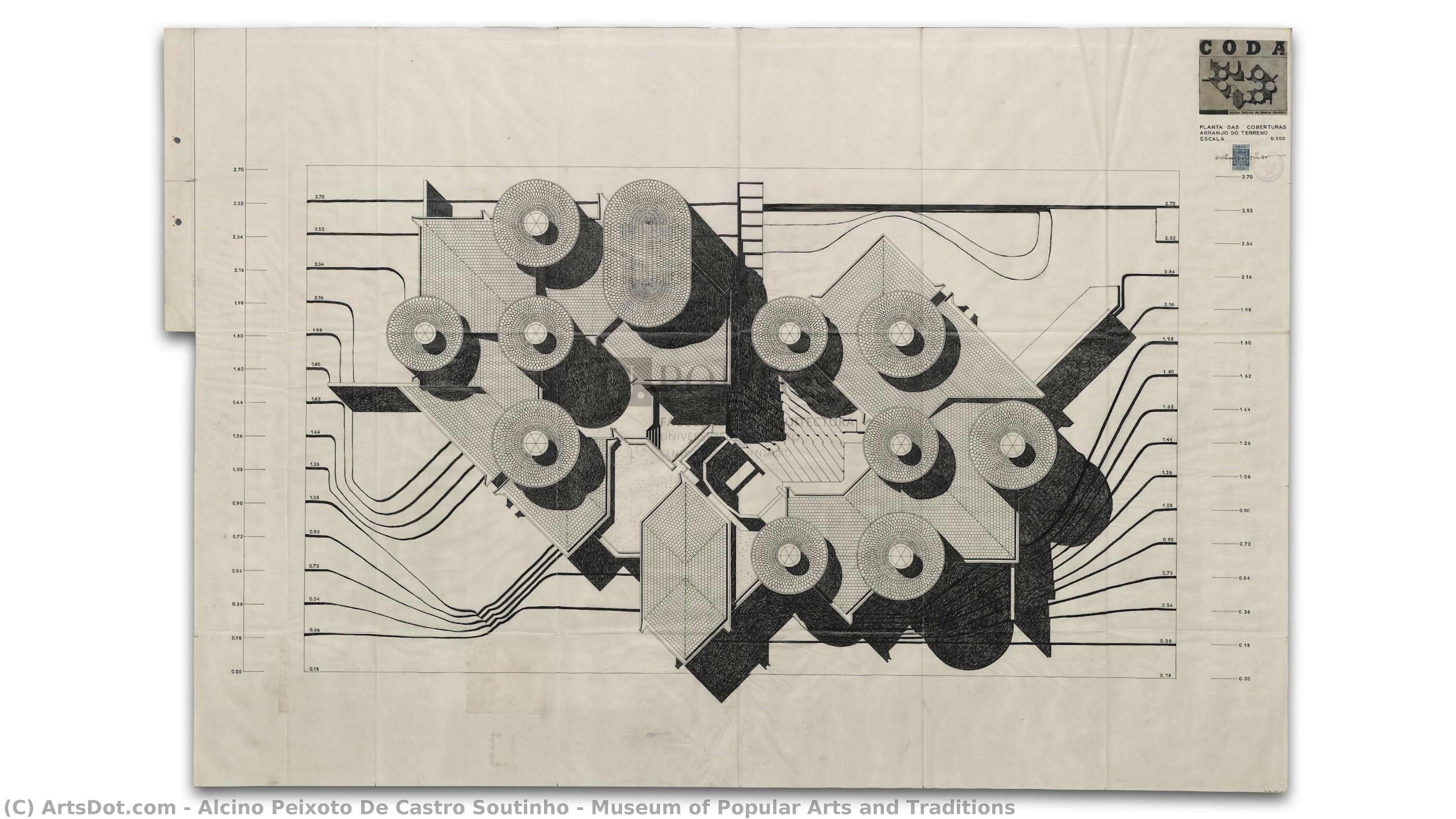 Museum Of Popular Arts And Traditions — Alcino Peixoto De Castro Soutinho