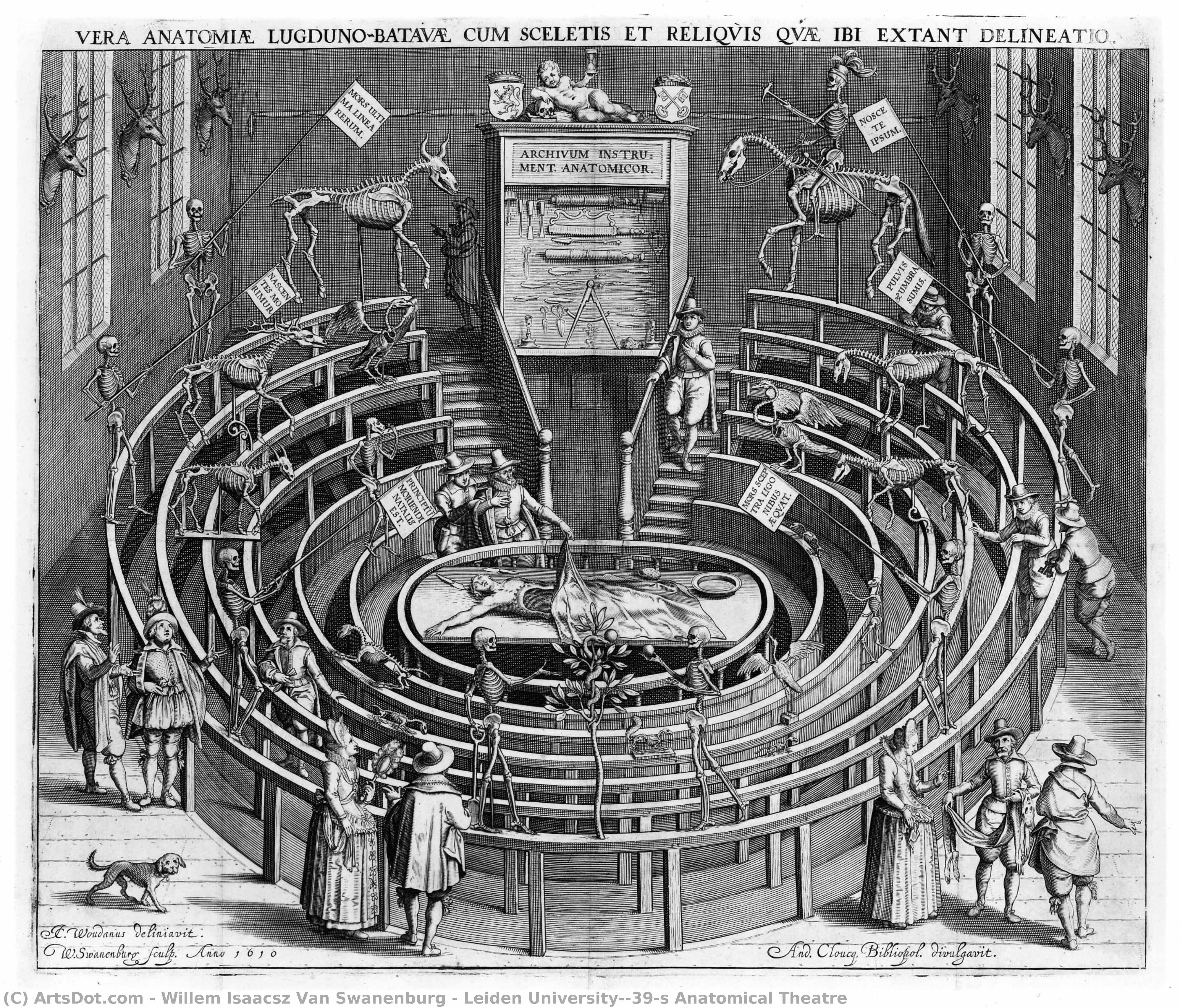 Leiden University's Anatomical Theatre — Willem Isaacsz Van Swanenburg