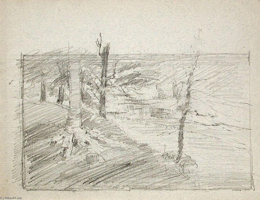 Trees On Bank Of Stream — Theodore Clement Steele