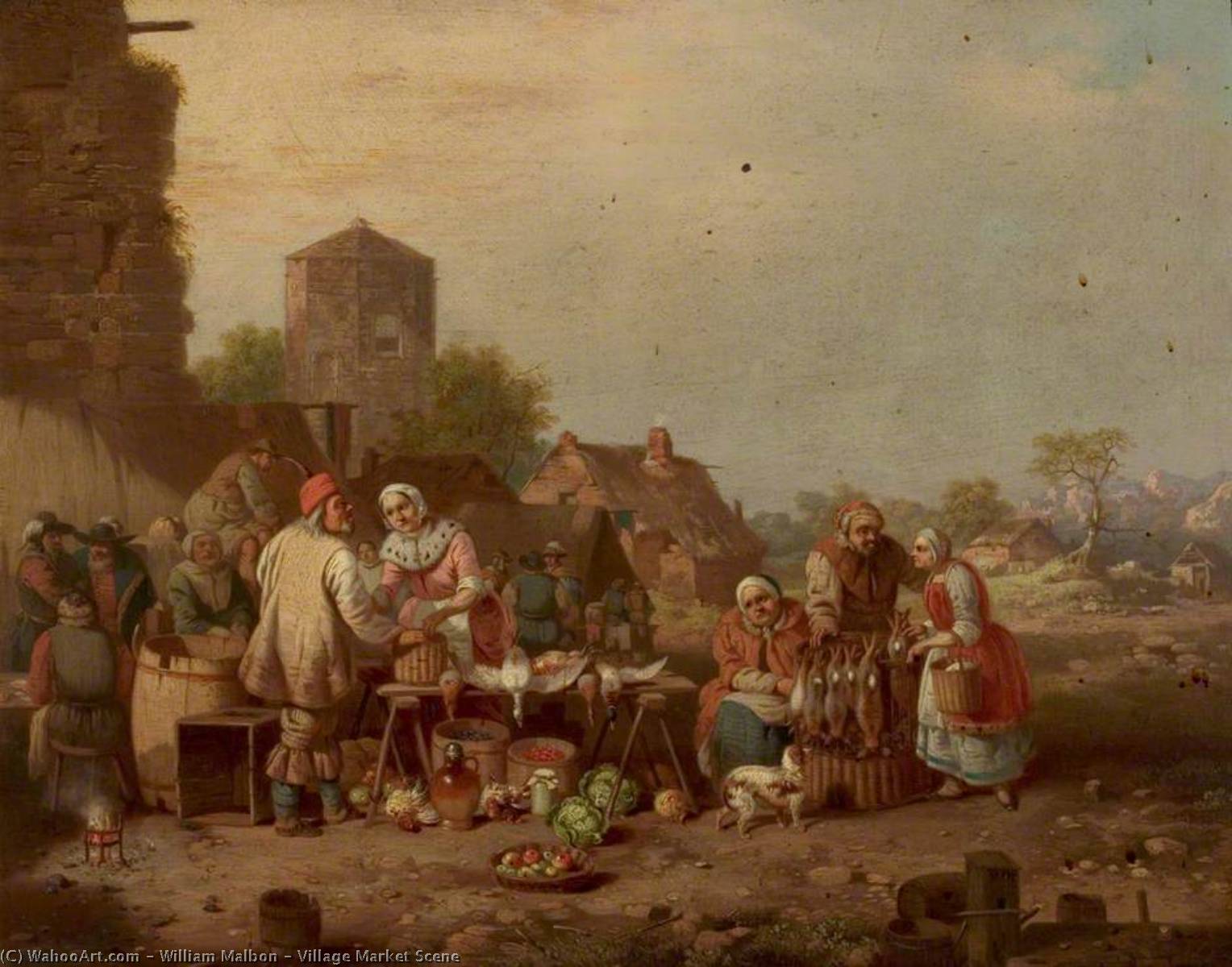 Village Market Scene — William Malbon