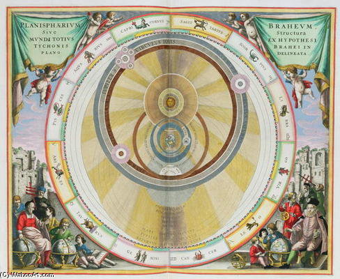 Ap Showing Tycho Brahe's System Of Planetary Orbits — Andreas Cellarius