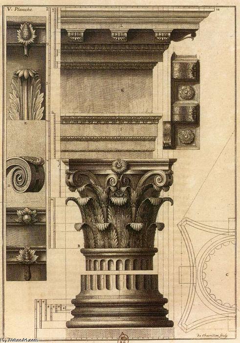 Classification Of The Five Orders Of Columns — Claude Perrault