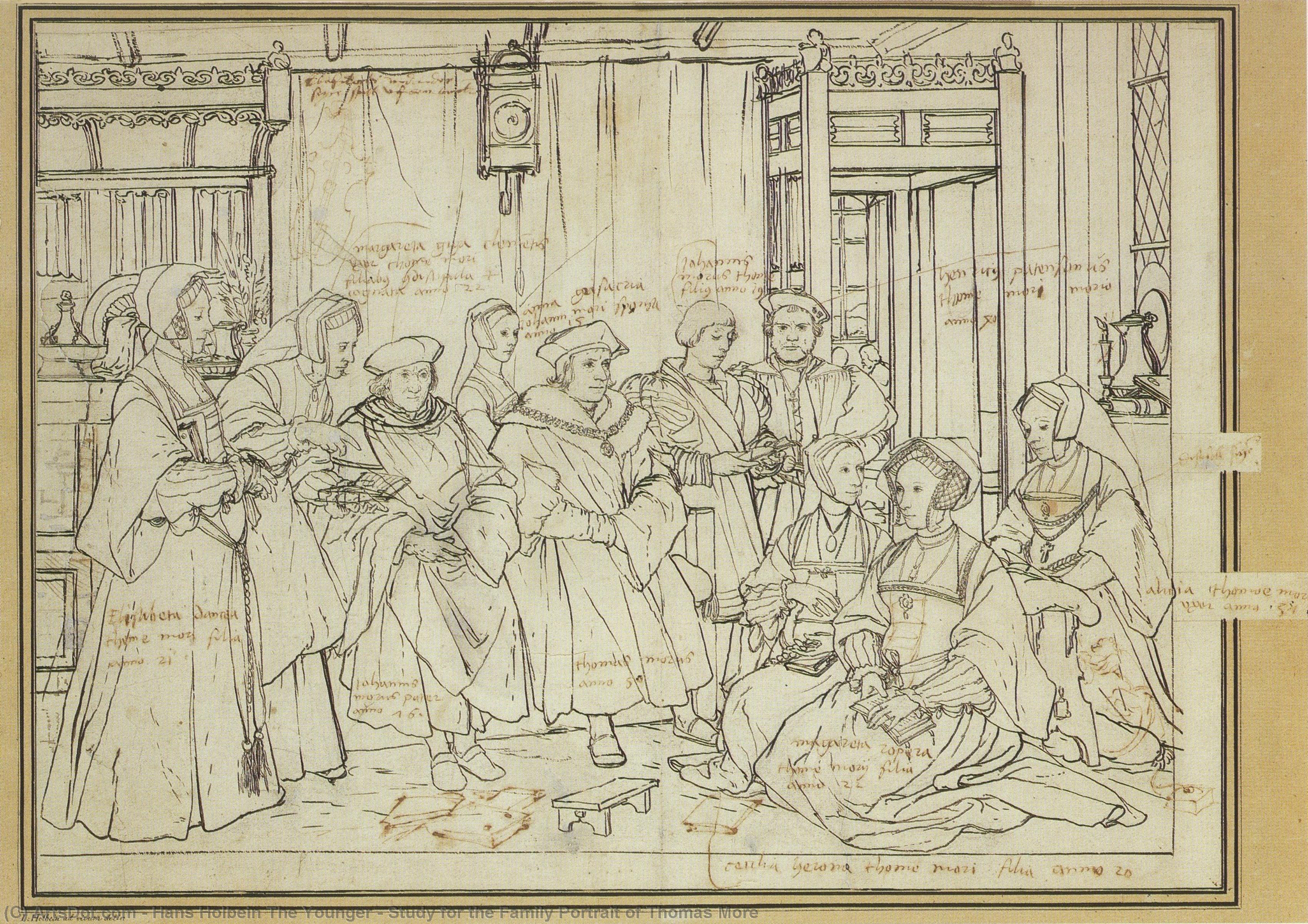 Studie Für Das Familienporträt Von Thomas More — Hans Holbein Der Jüngere
