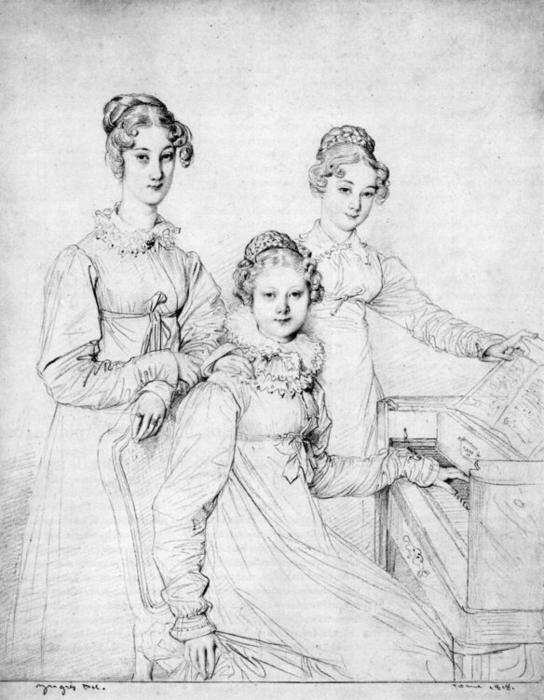 The Kaunitz Sisters — Jean-auguste-dominique Ingres