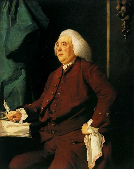 Christopher Heath — Joseph Wright Von Derby