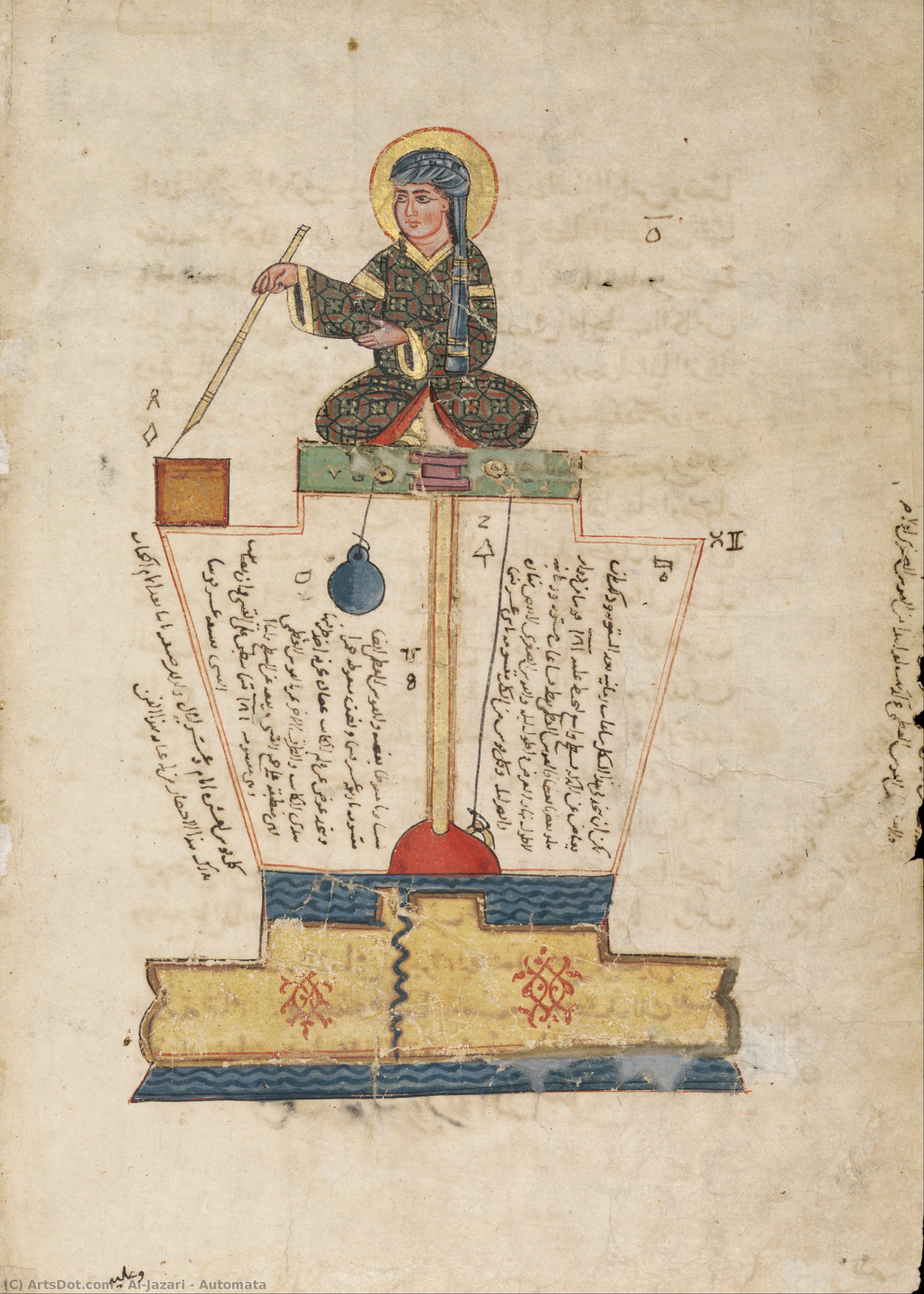 Automata — Badīʿ Az-zaman Abu L-ʿizz Ibn Ismāʿīl Ibn Ar-razāz Al-jazarī