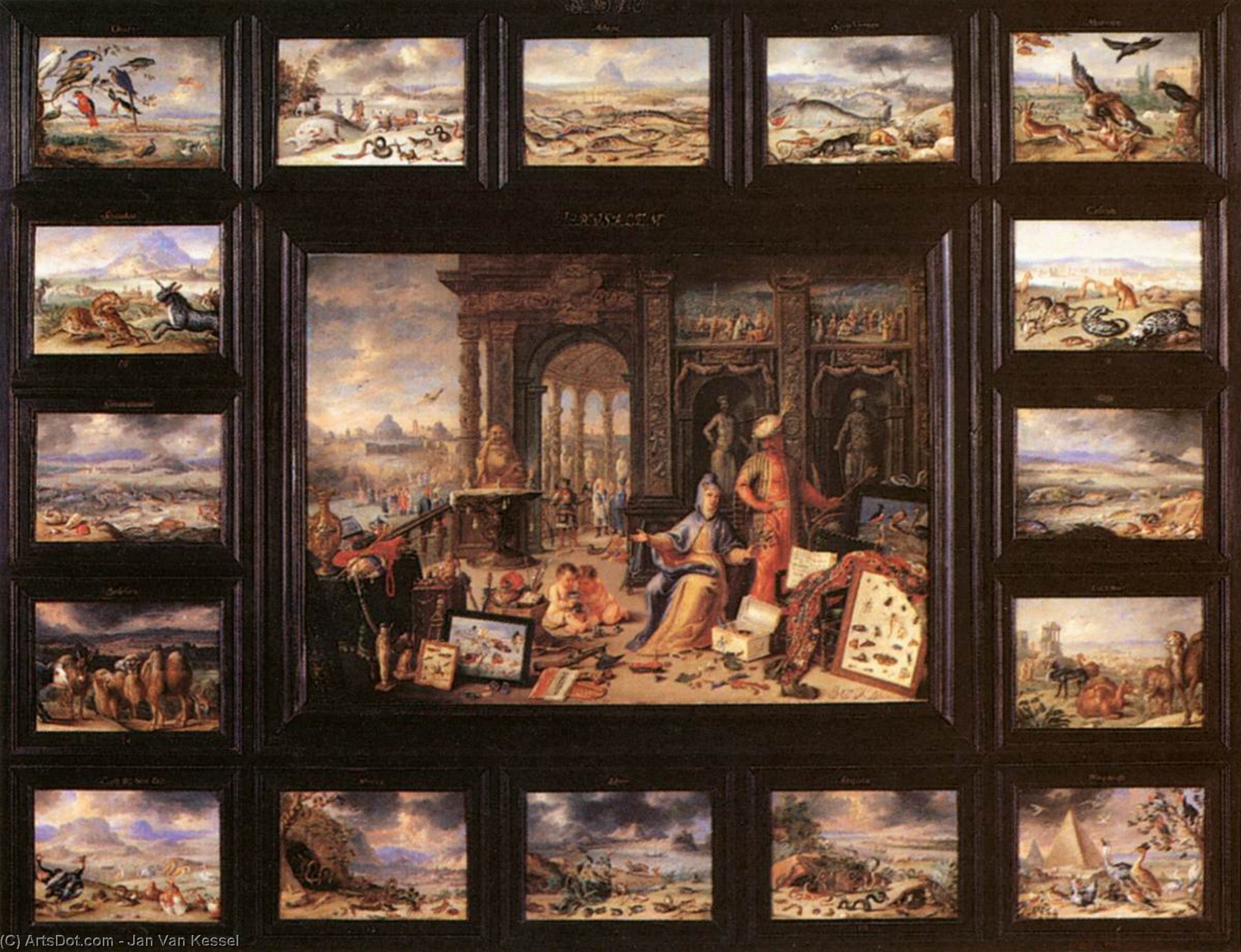 The Continent Of Asia — Jan Van Kessel