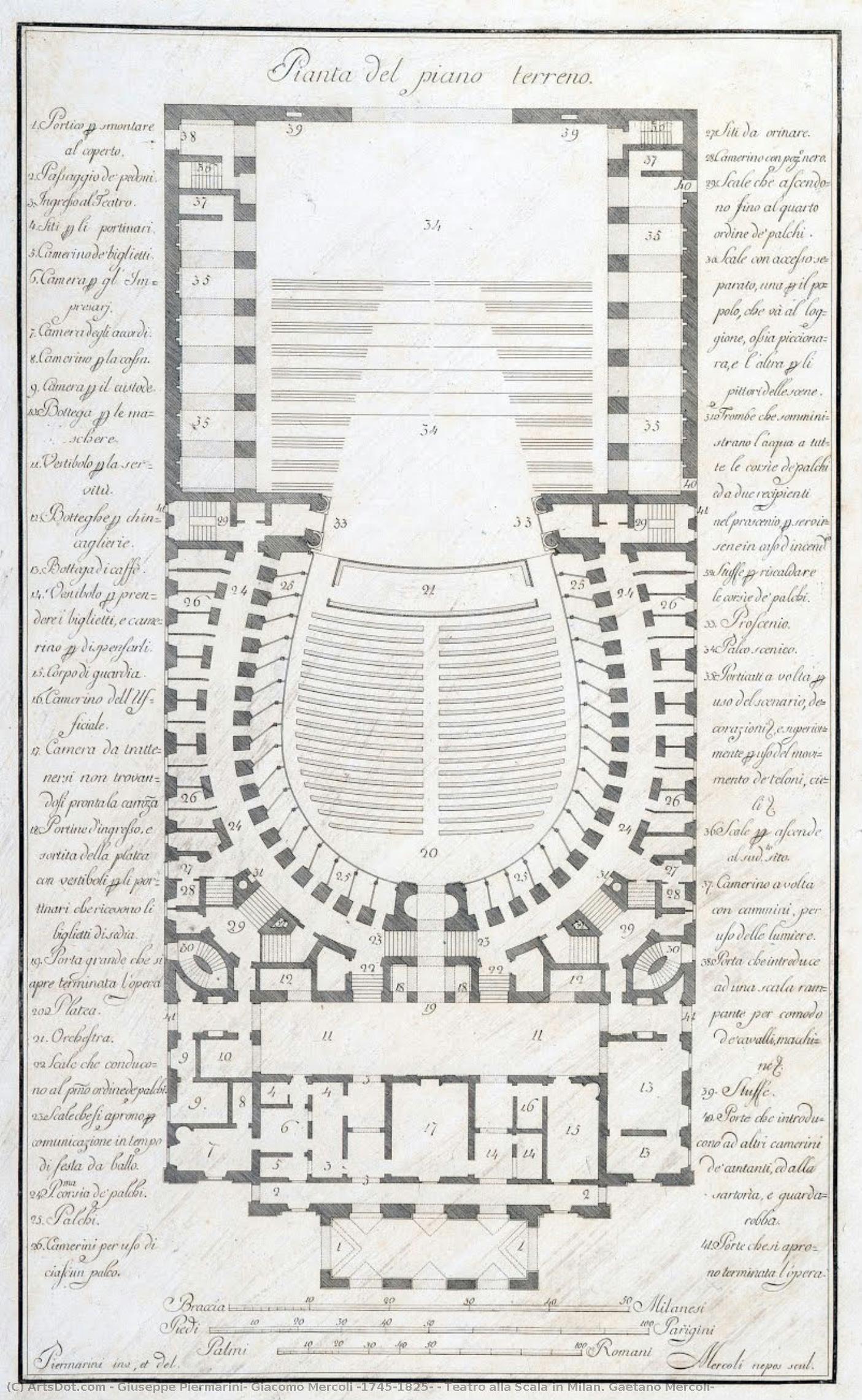 Teatro Alla Scala In Milan. Gaetano Mercoli — Giuseppe Piermarini, Giacomo Mercoli (1745-1825)