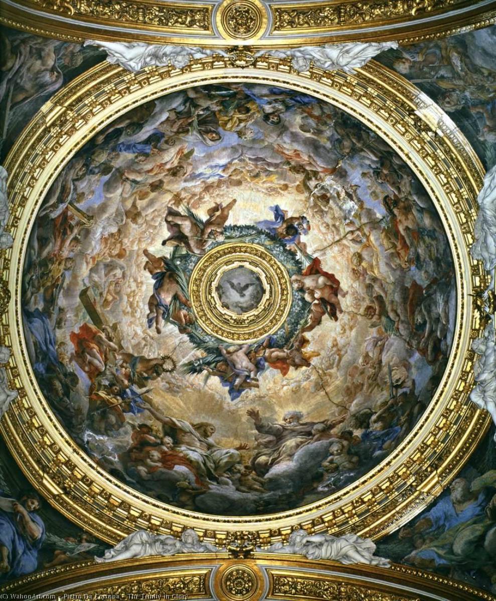 The Trinity In Glory — Pietro Da Cortona