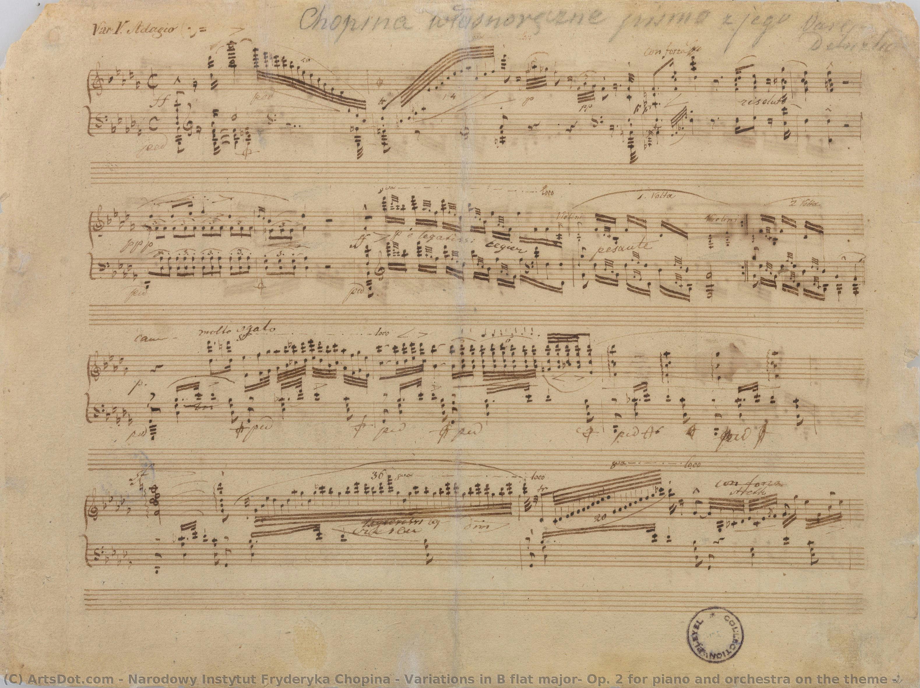 Variations In B Flat Major, Op. 2 For Piano And Orchestra On The Theme — Narodowy Instytut Fryderyka Chopina
