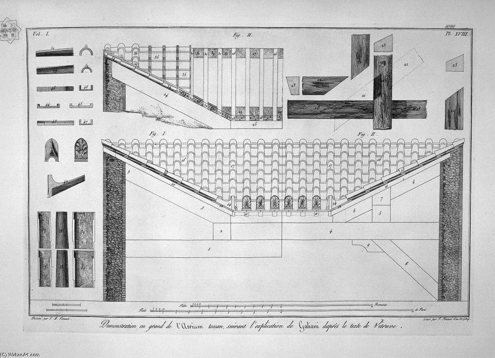 Plan Of Tuscan Atrium Of The Cavedio House — Giovanni Battista Piranesi