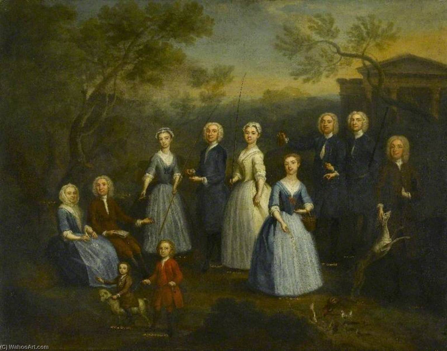 The Russell And Revett Families With Fishing Rods And Game — Charles Philips