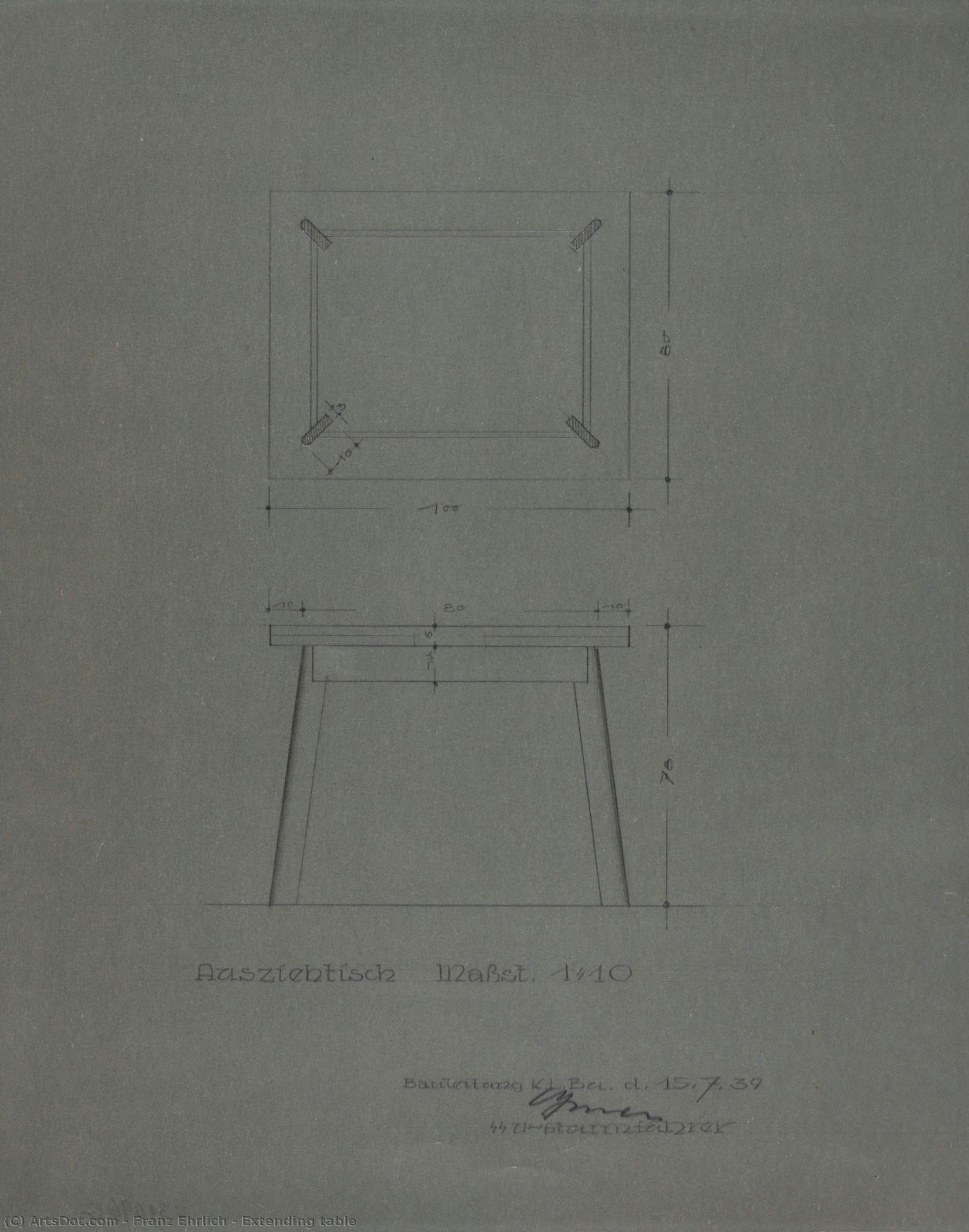 Extending Table — Франц Эрлих