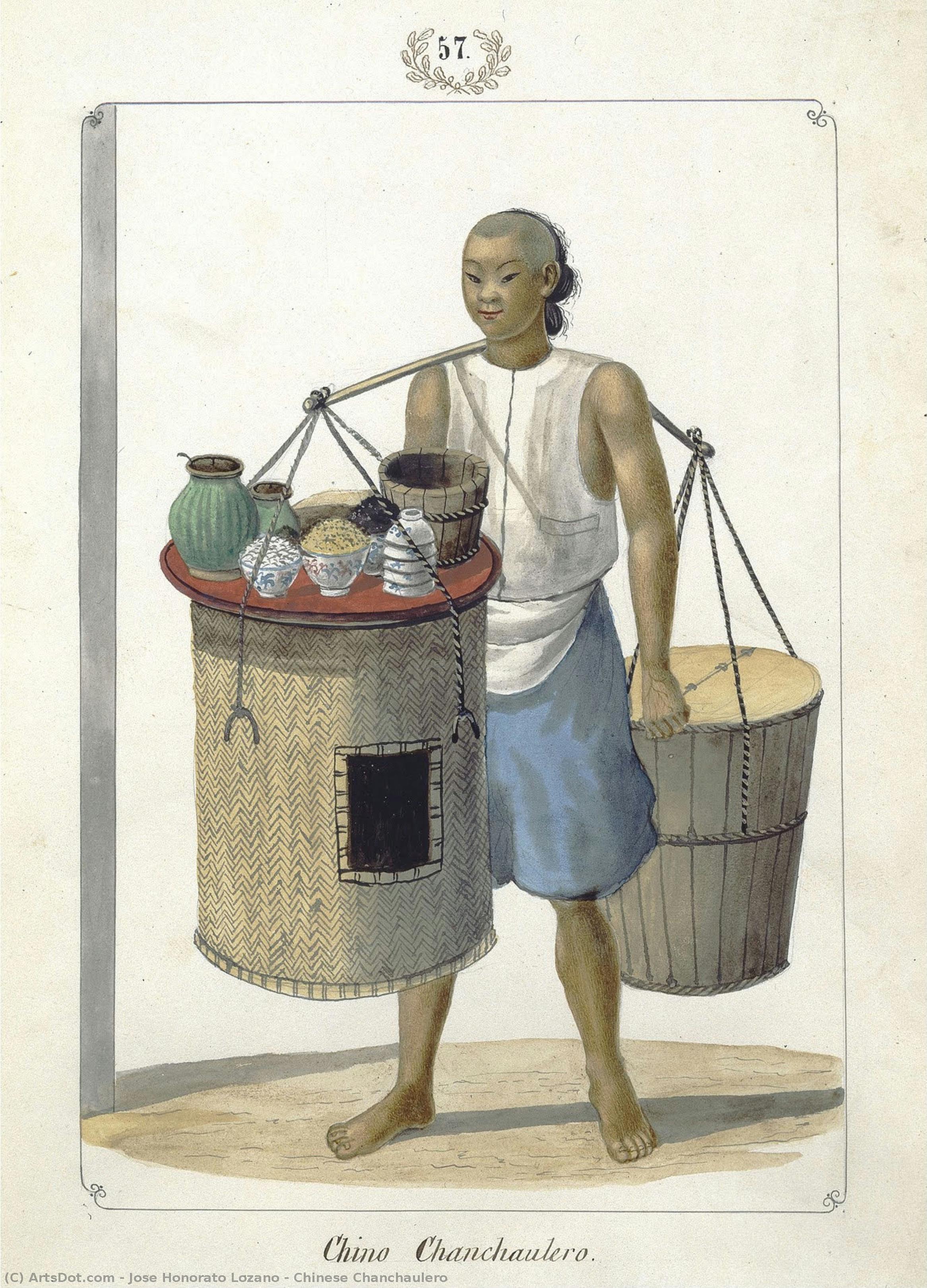 Chinese Chanchaulero — Jose Honorato Lozano