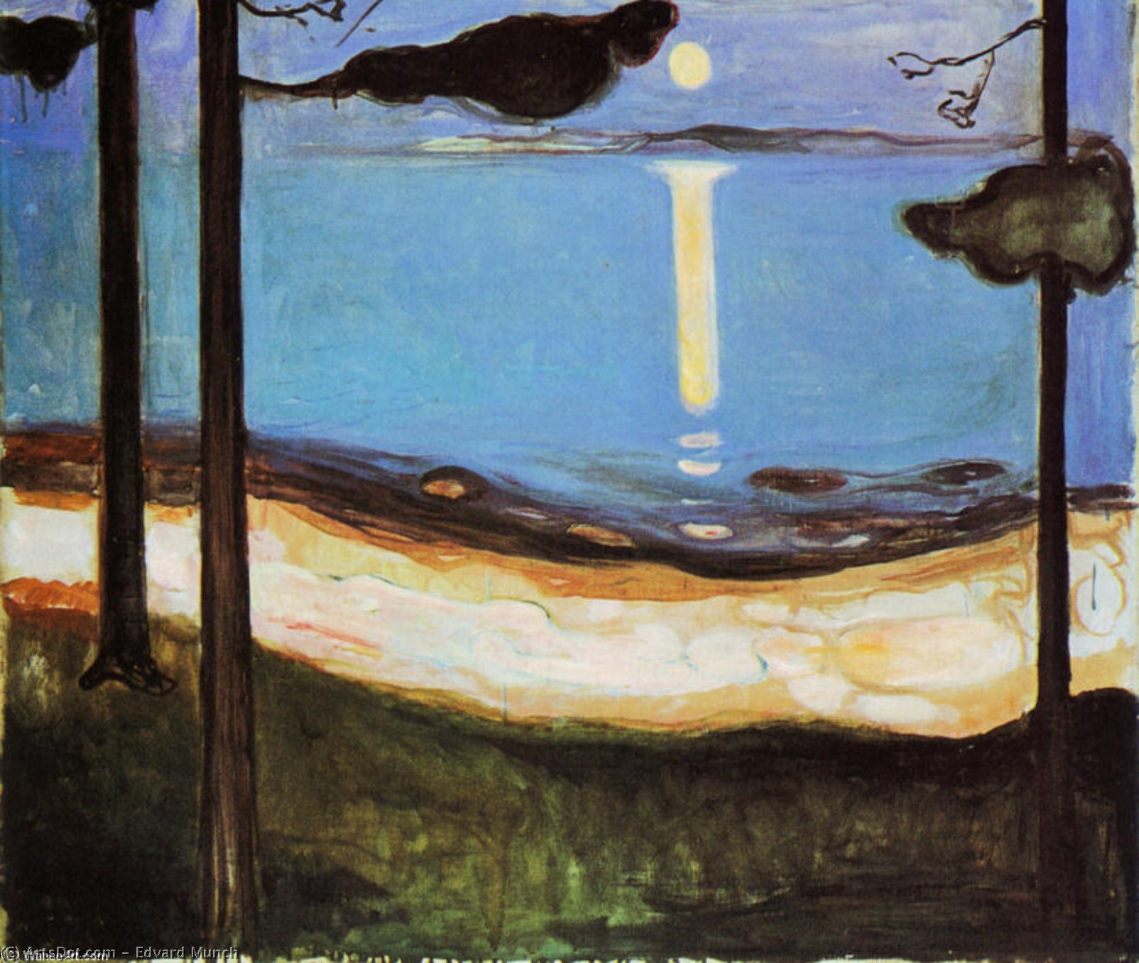 Луна — Едвард Мунх