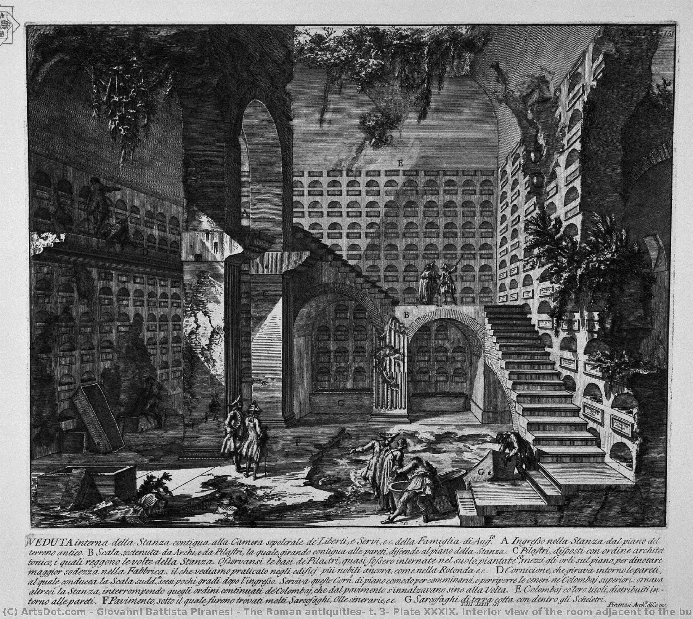 The Roman Antiquities, T. 3, Plate Xxxix. Interior View Of The Room Adjacent To The Burial Chambers Above. — Giovanni Battista Piranesi