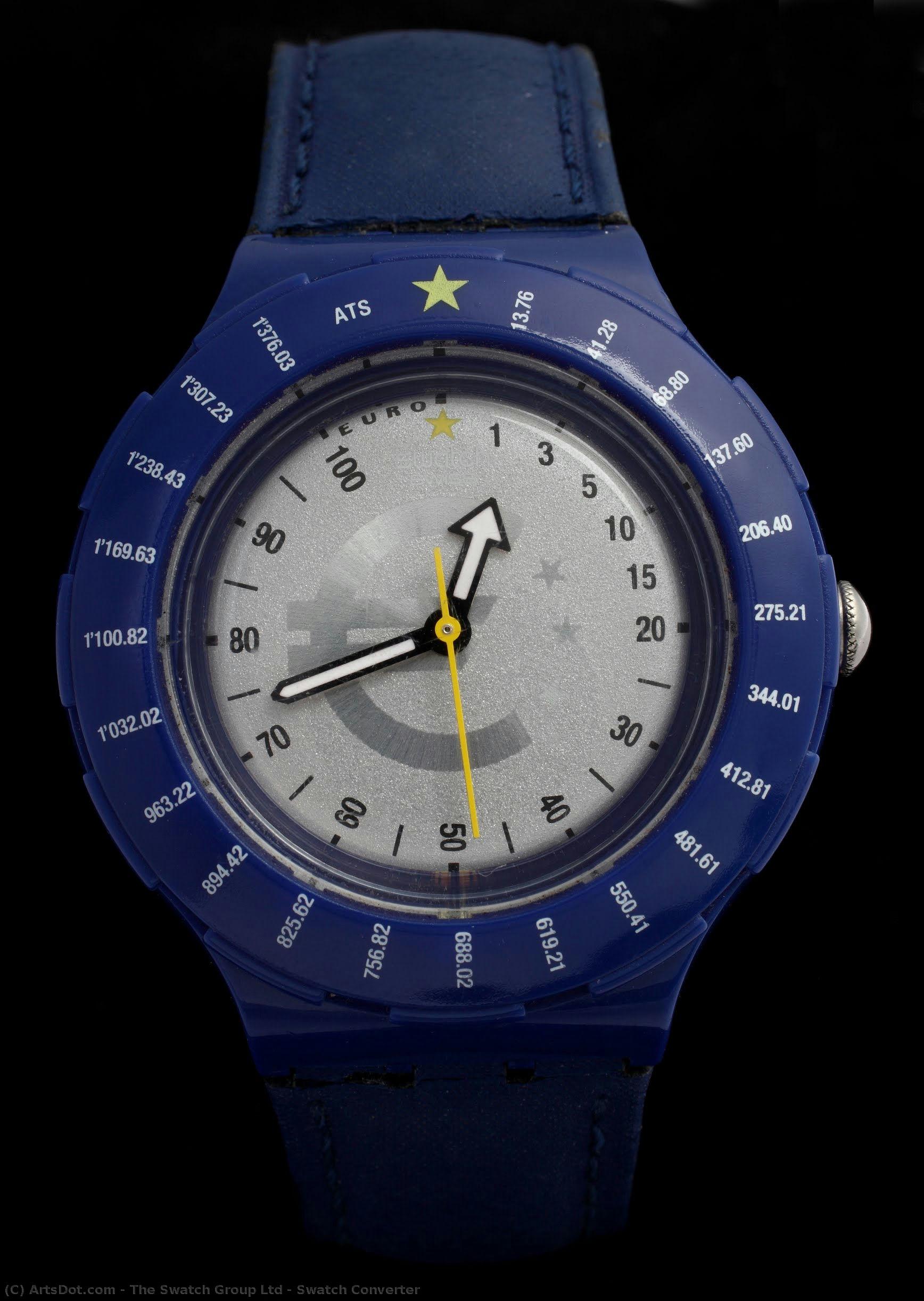 Swatch Converter — The Swatch Group Ltd