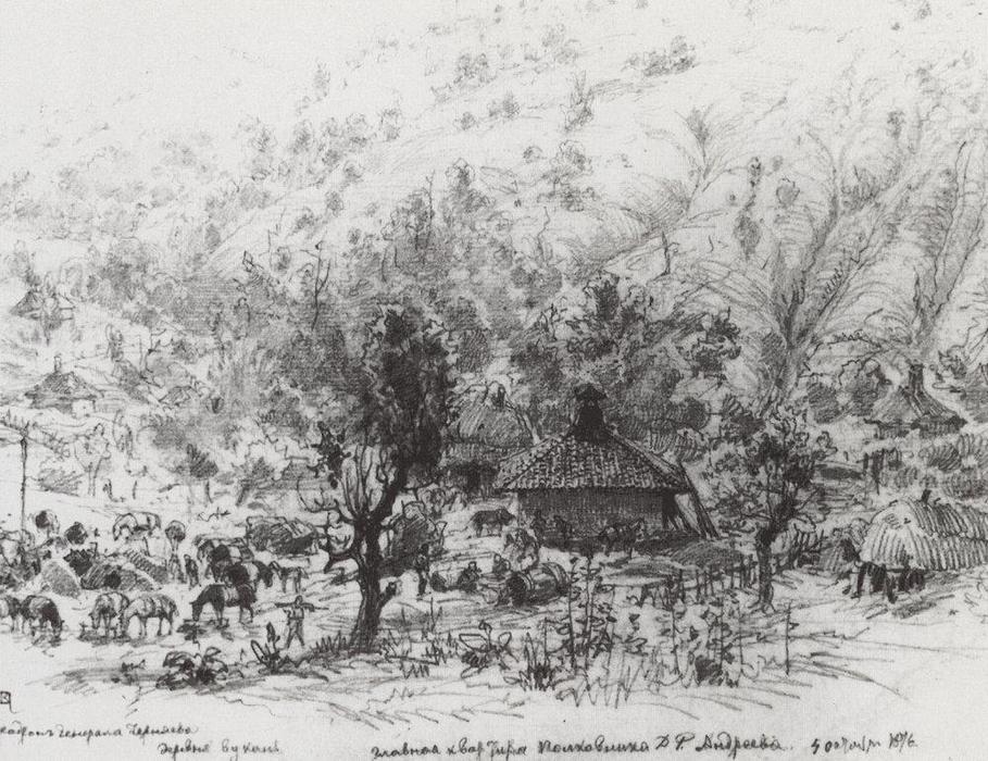 Roman Fort In Semendrii — Vasily Dmitrievich Polenov