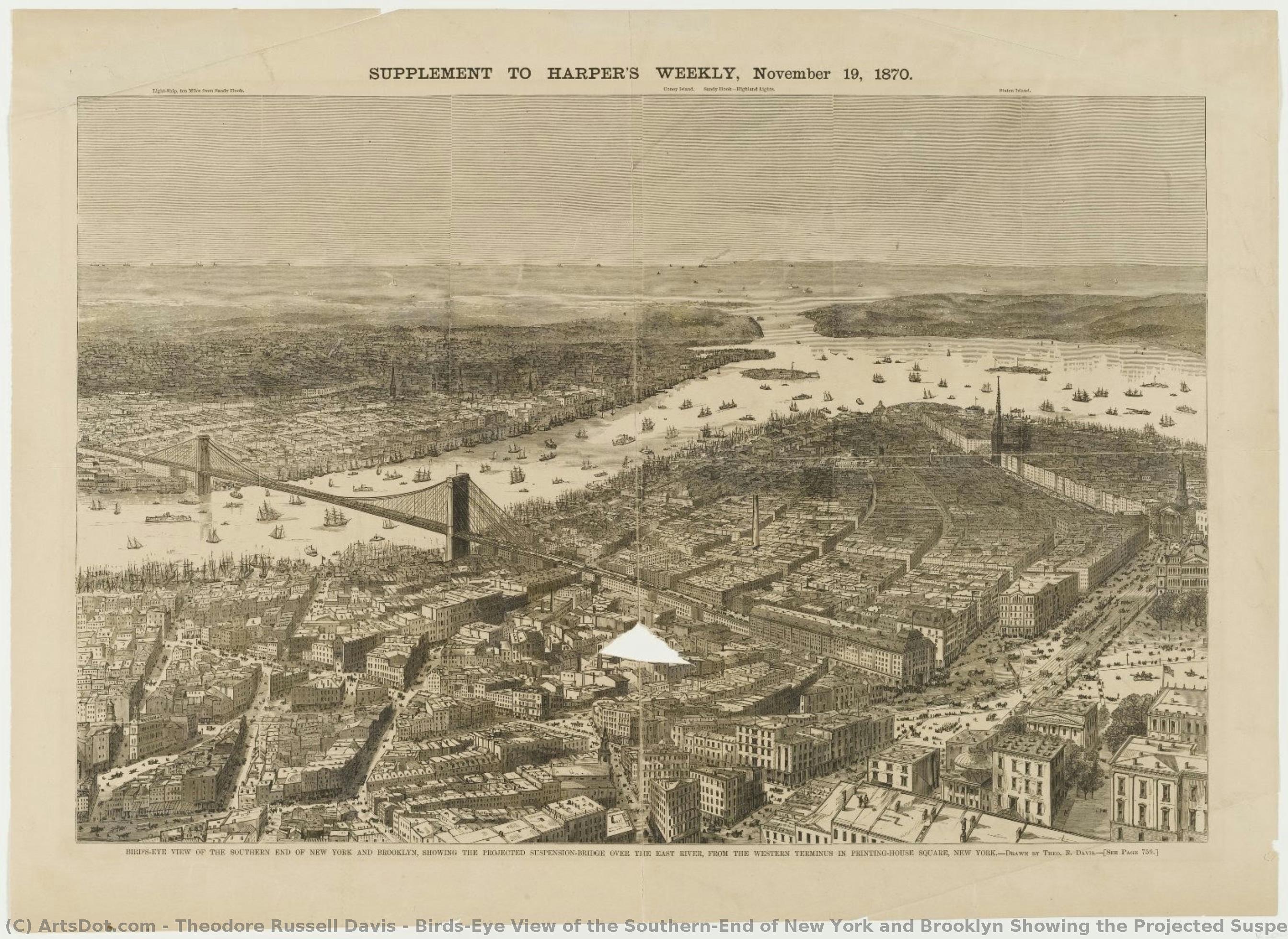 Birds-eye View Of The Southern-end Of New York And Brooklyn Showing The Projected Suspension-bridge Over The East River From The Western Terminus In Printing House Square, New York — Theodore Russell Davis