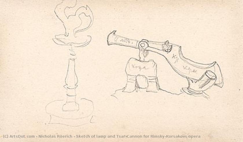 Sketch Of Lamp And Tsar-cannon For Rimsky-korsakovs Opera — Nikola Roerić