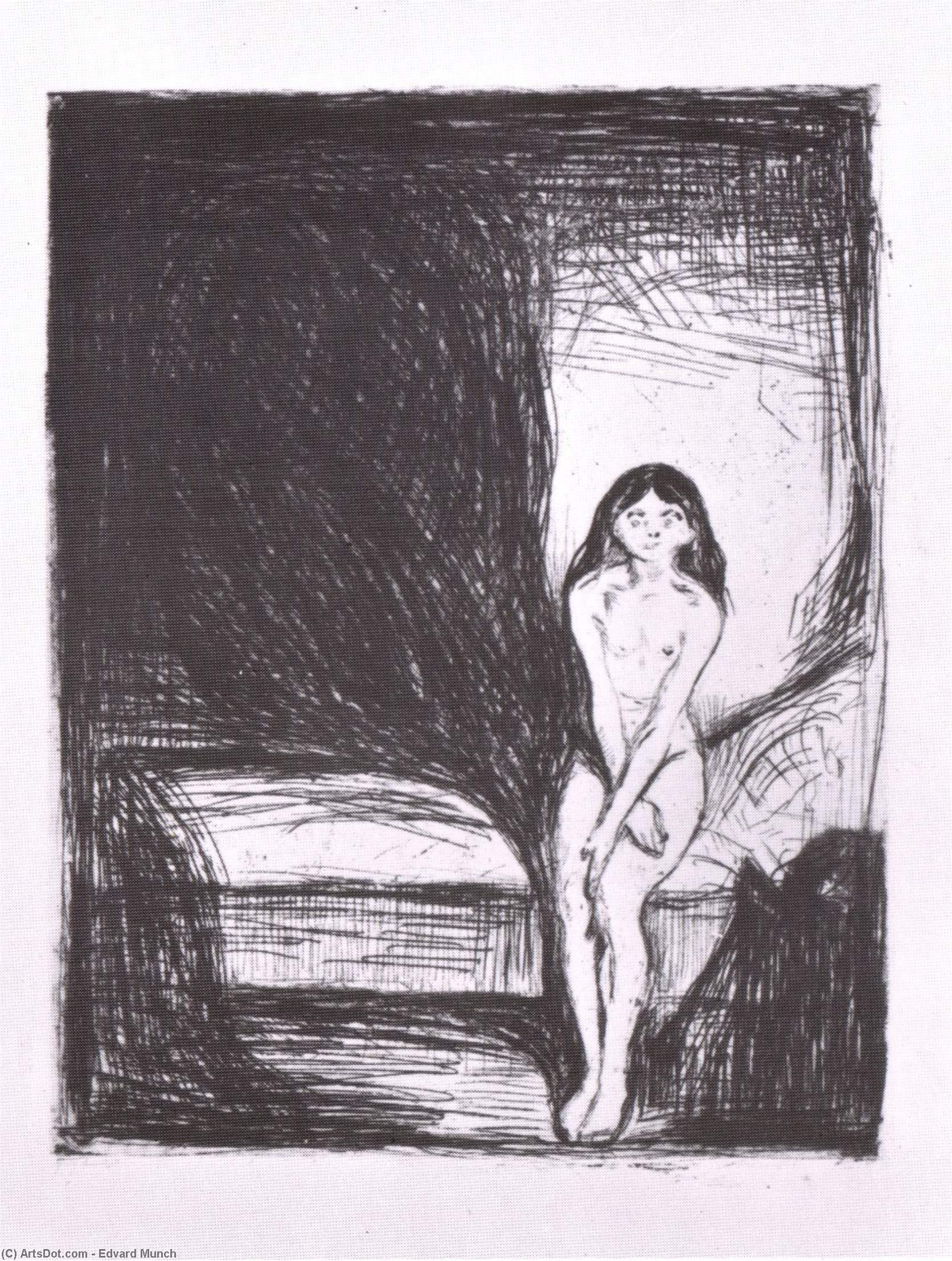 Evening (puberty) — Едвард Мунх