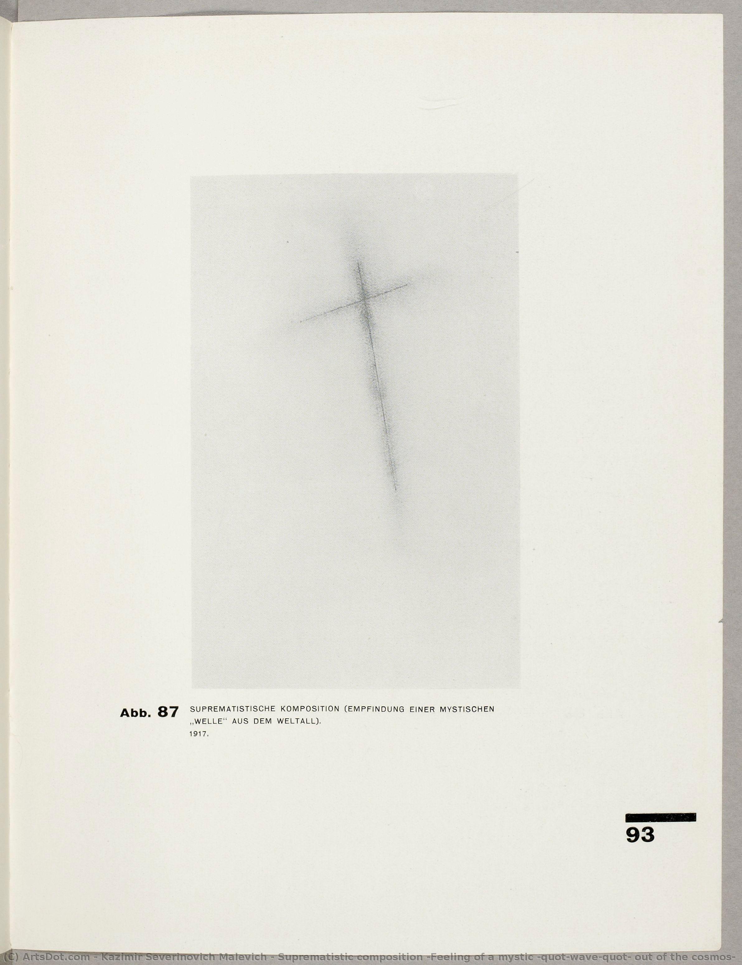 Suprematistic Composition (feeling Of A Mystic "wave" Out Of The Cosmos) — Kazimir Malevich