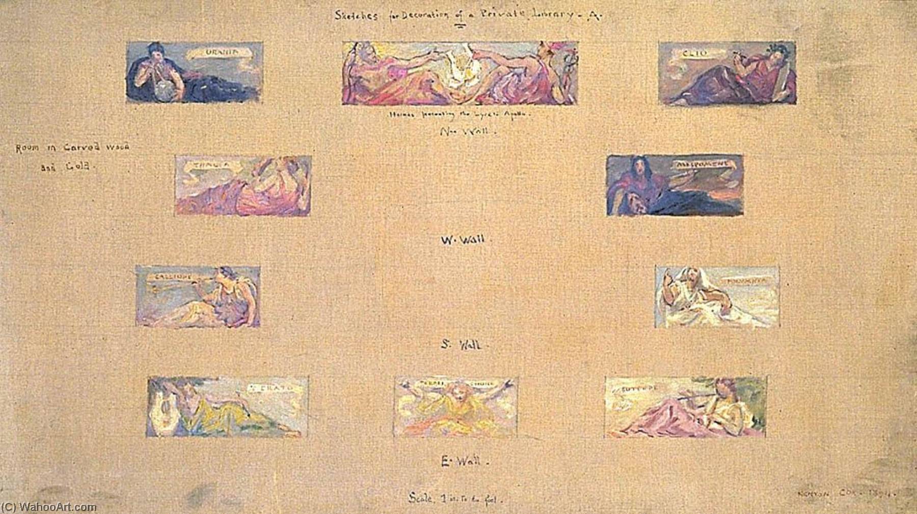 Sketches For The Decoration Of A Private Library A — Kenyon Cox
