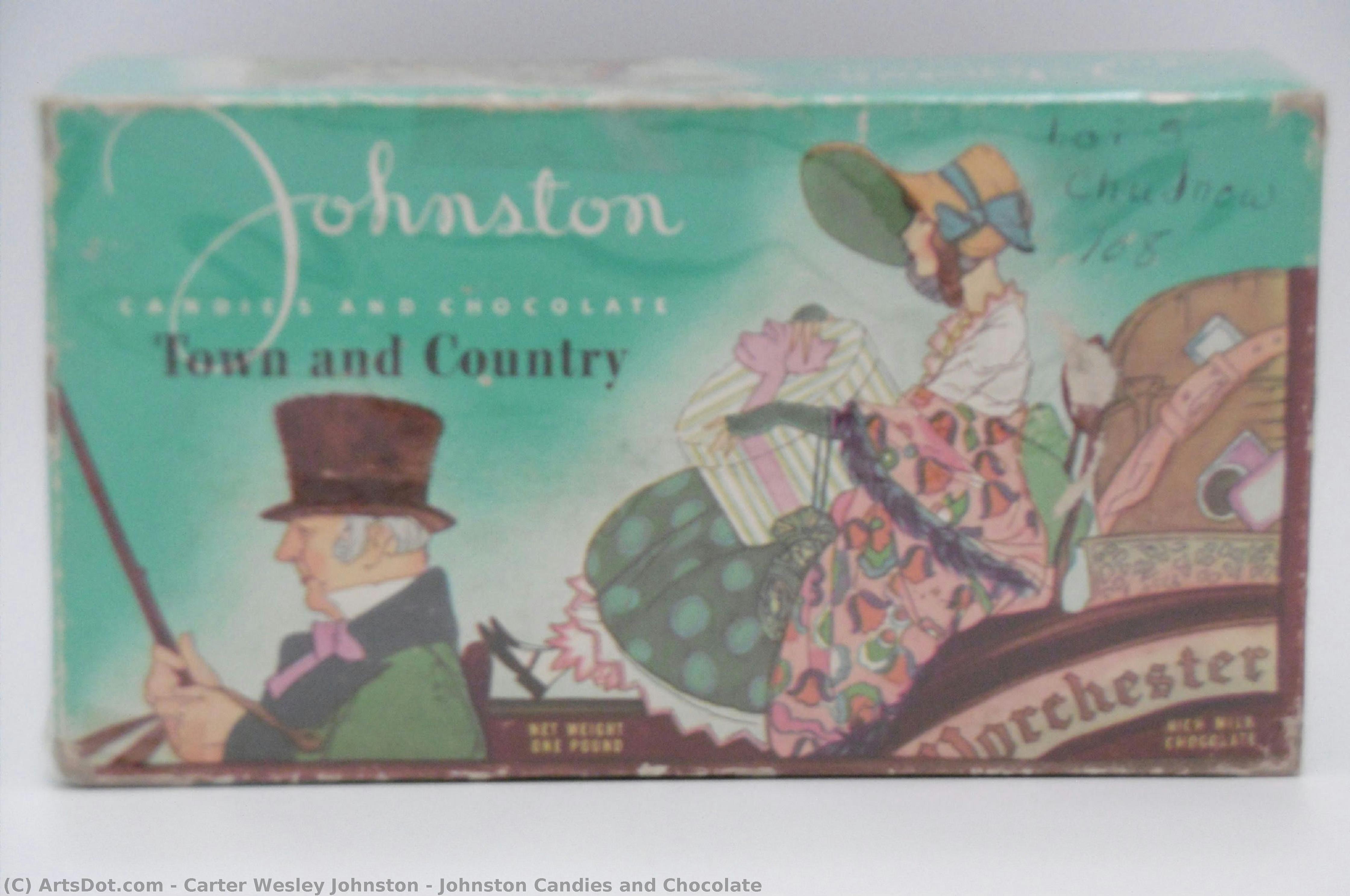 Johnston Candies And Chocolate — Carter Wesley Johnston