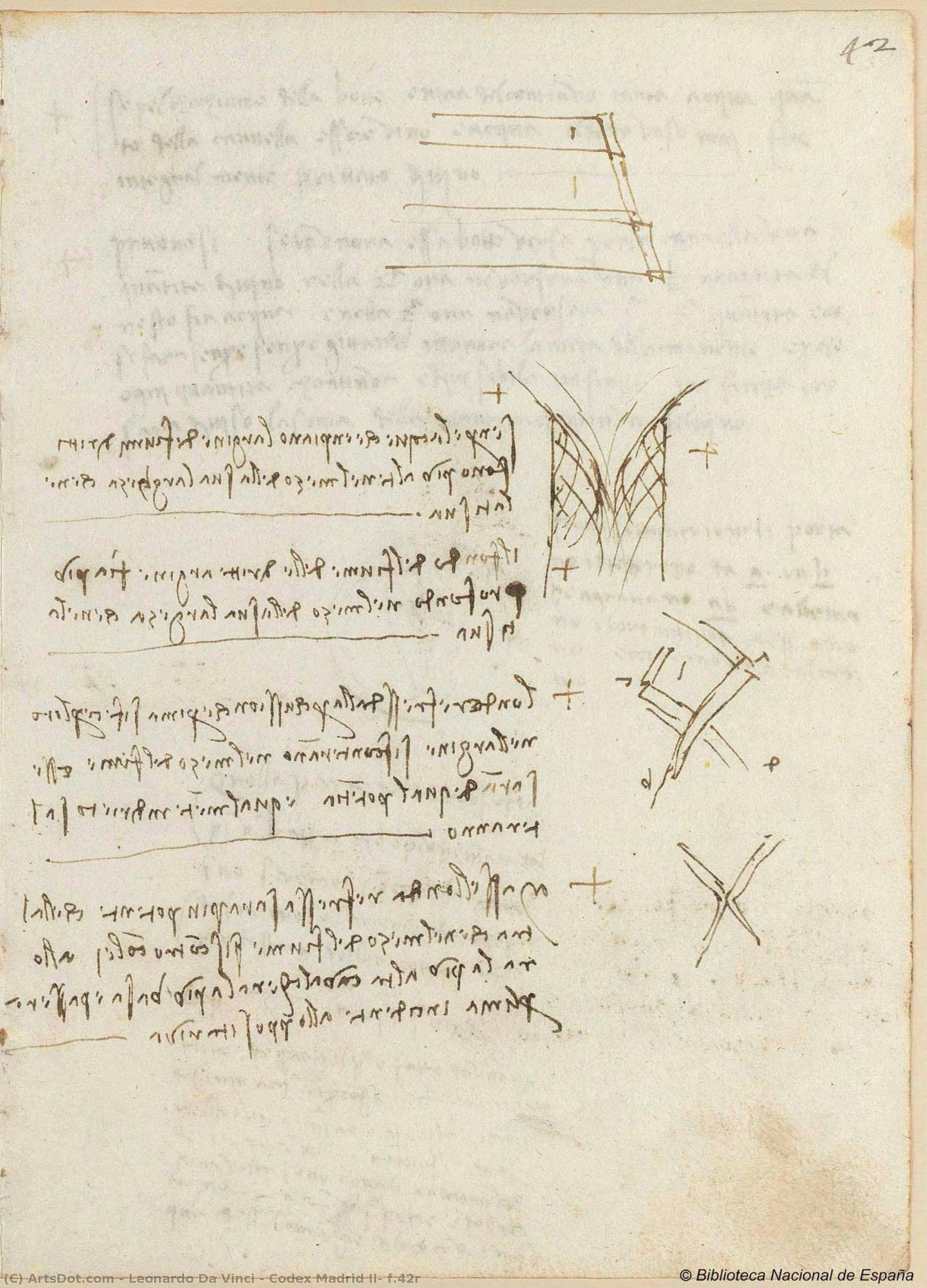 Codex Madrid Ii, F.42r — Leonardo Da Vinci