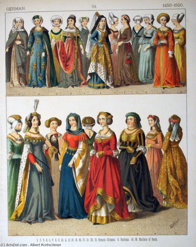 German Costume - — アルベルト・クレッチマー
