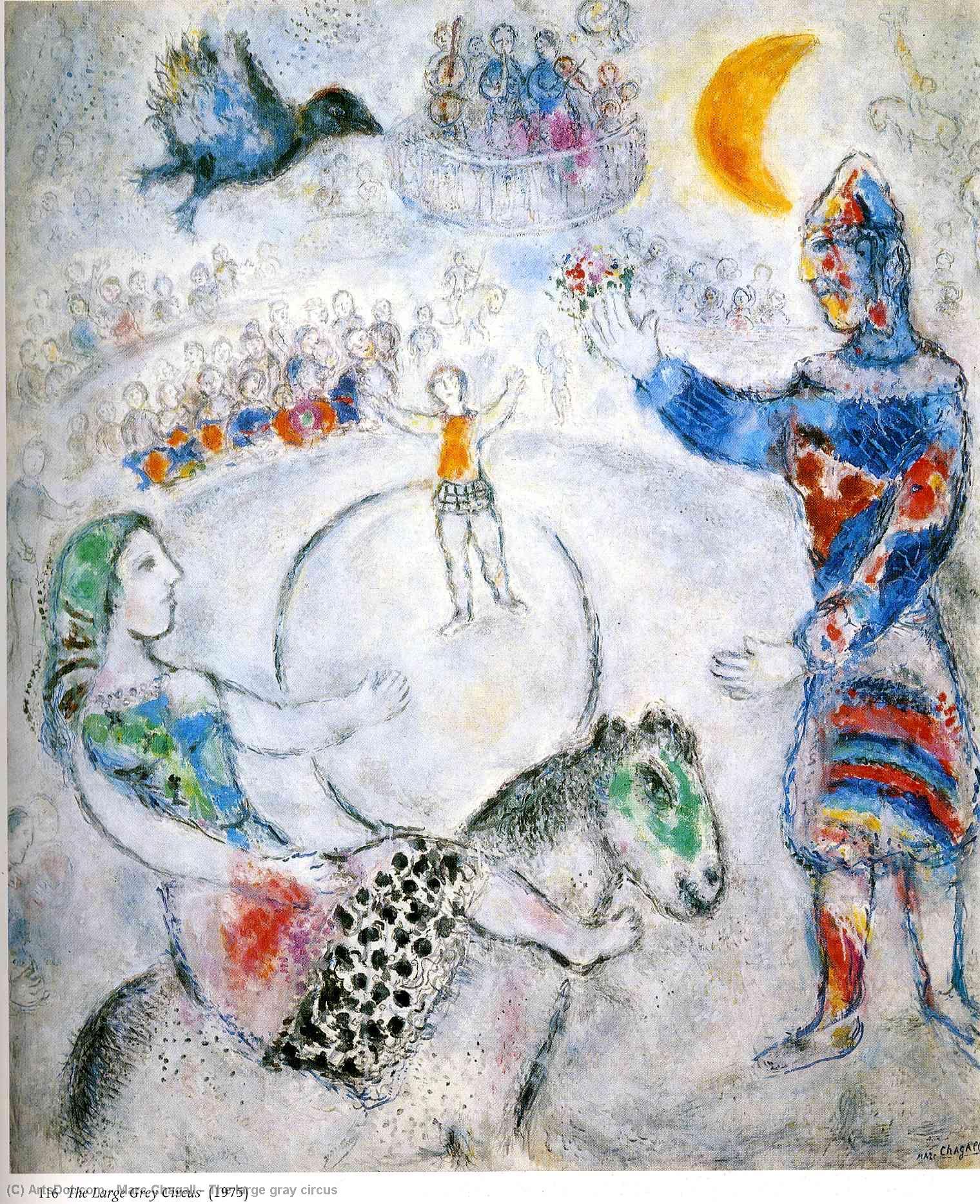 The Large Gray Circus — Marc Chagall